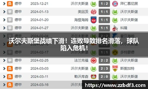 沃尔夫斯堡战绩下滑！连败导致排名滑落，球队陷入危机！